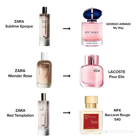 zara cologne dupe.